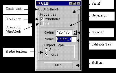 共有49款windows gui開(kāi)發(fā)框架開(kāi)源軟件